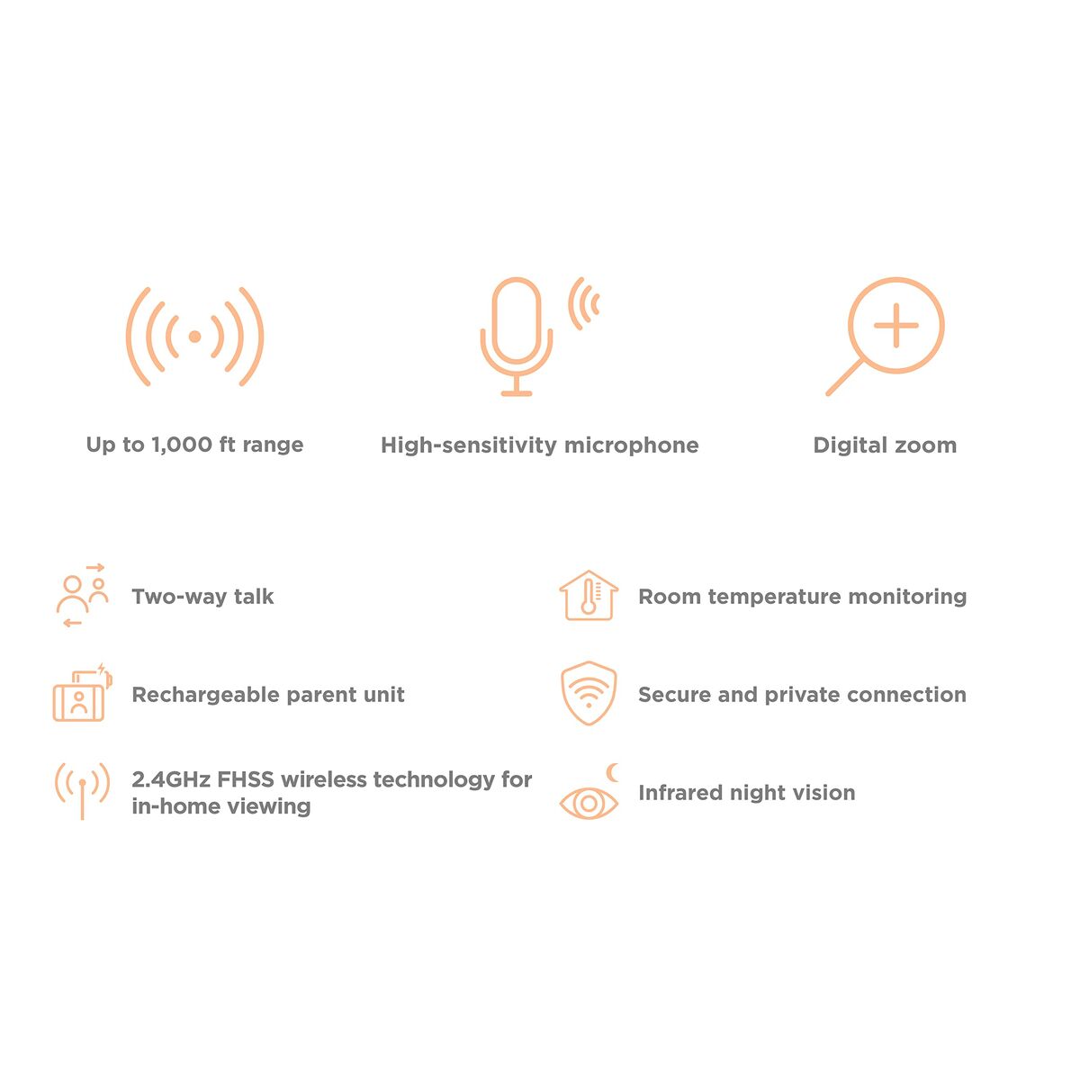 Baby Monitor Motorola VM483 – Monitor Video pentru Bebeșuși