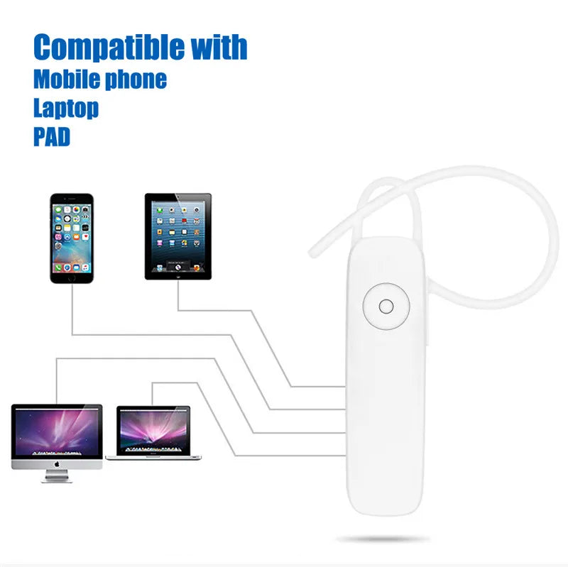 Cască Bluetooth Mini M165 - Hands-Free Wireless cu Microfon pentru Telefon