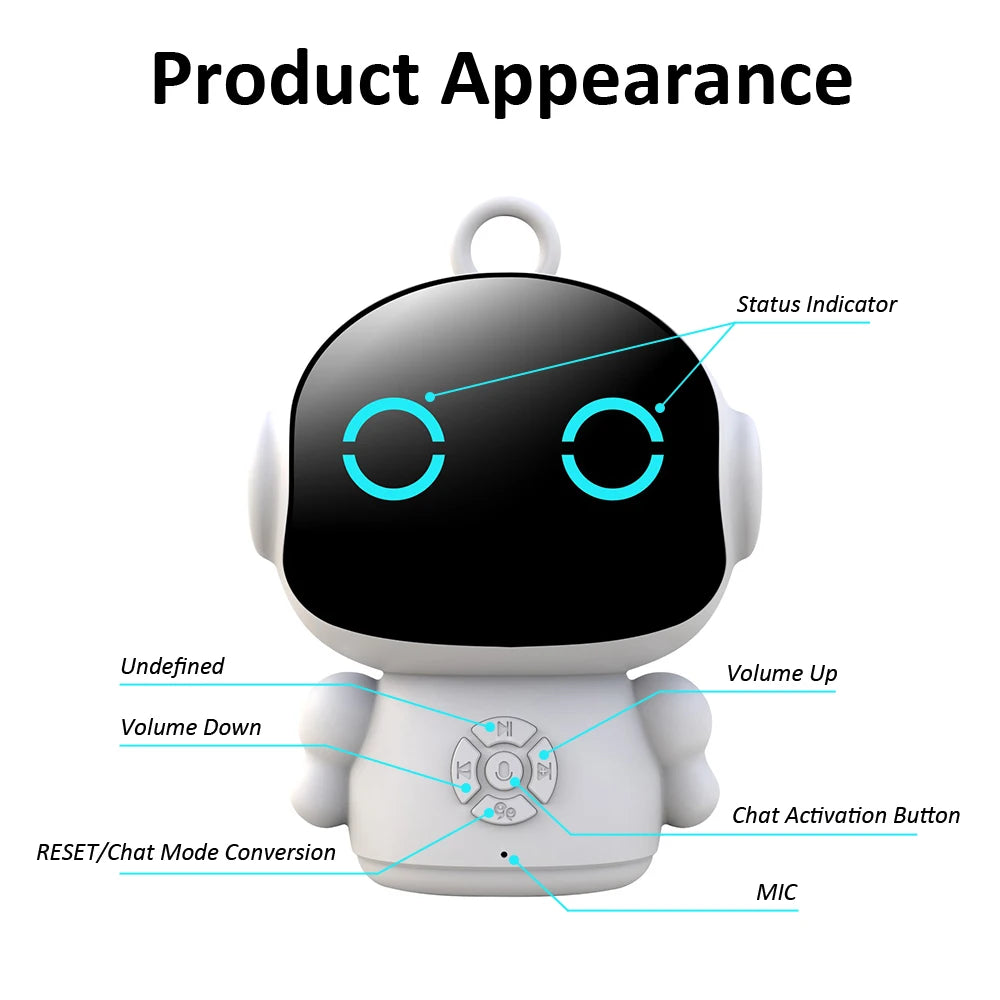 Robot Educațional Smart Tuya WiFi - Jucărie Interactivă cu Recunoaștere Vocală pentru Copii