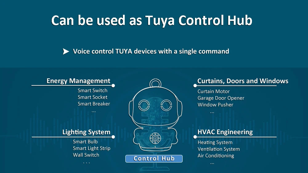 Robot Educațional Smart Tuya WiFi - Jucărie Interactivă cu Recunoaștere Vocală pentru Copii