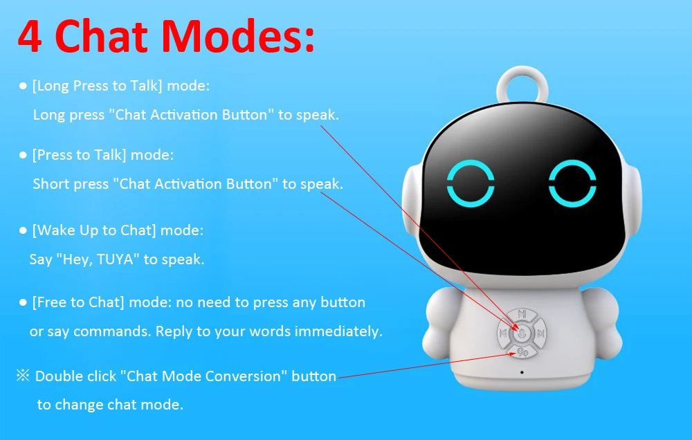 Robot Educațional Smart Tuya WiFi - Jucărie Interactivă cu Recunoaștere Vocală pentru Copii