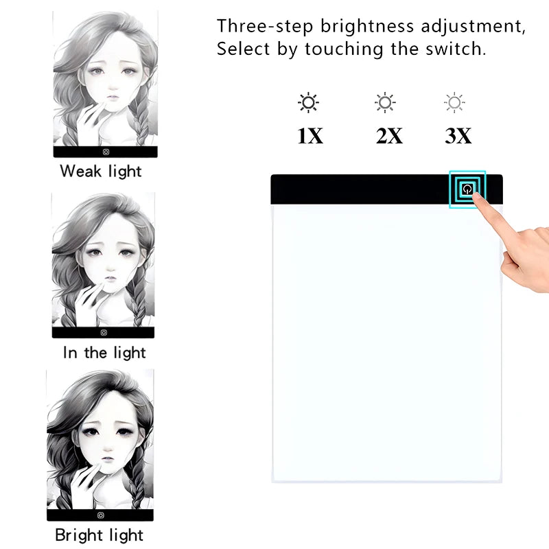Tablă LED pentru Desen - Educativă A3/A4/A5 Reglabilă Luminos